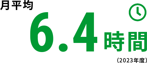 月平均の残業時間