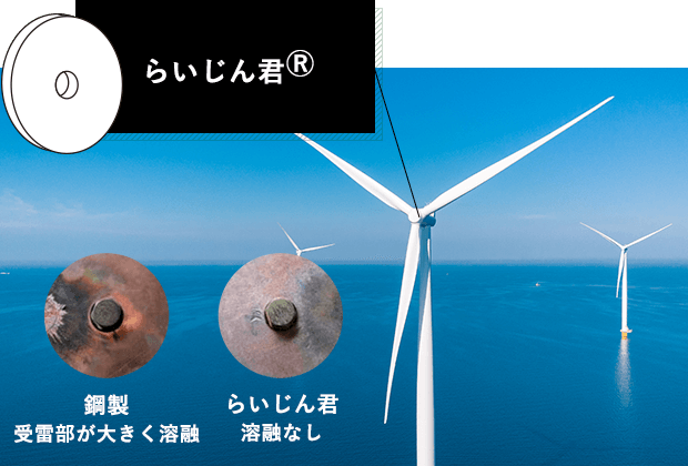 風力発電ブレード 落雷対策（らいじん君）